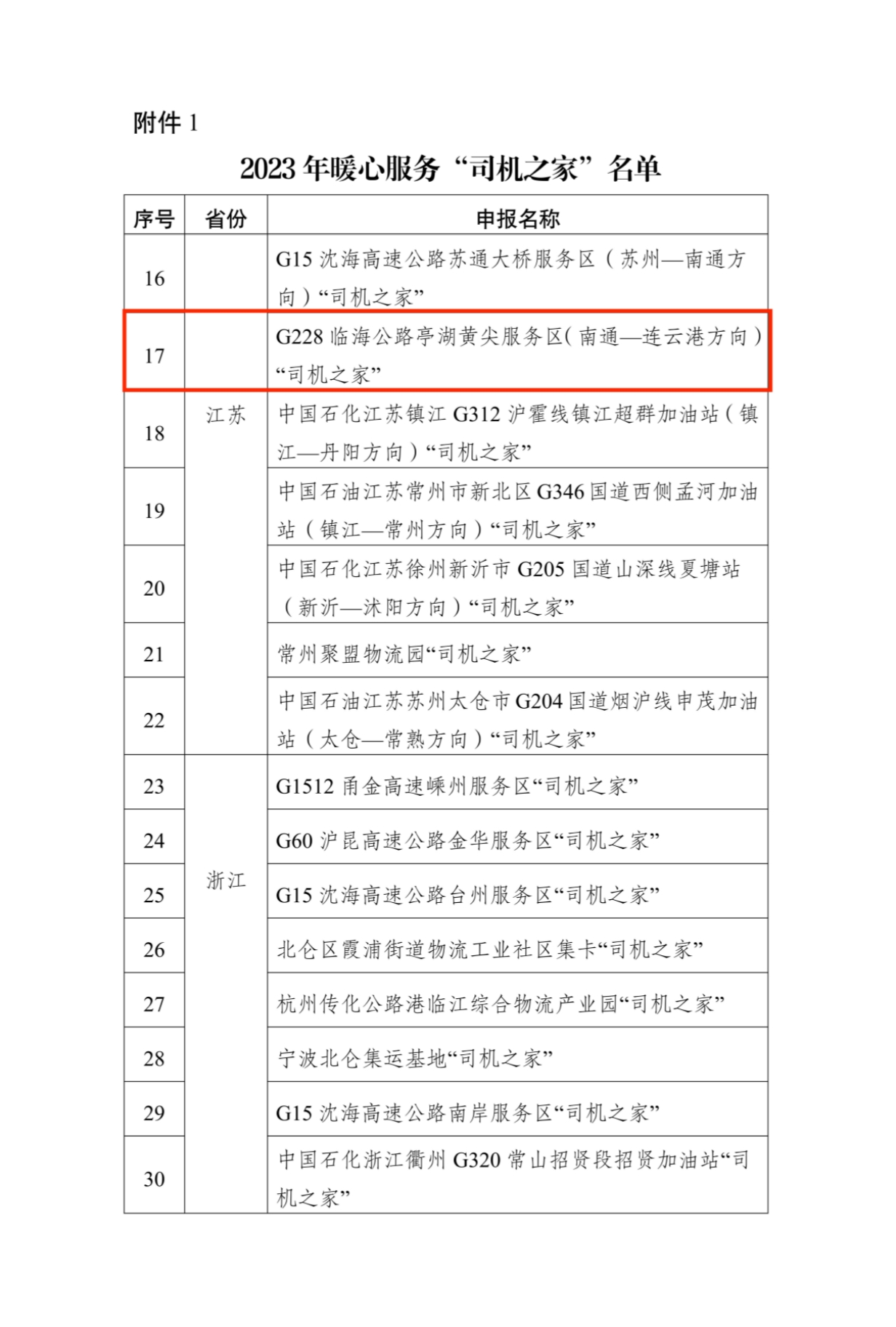 2-2023年暖心服务“司机之家”名单_01_副本.jpg